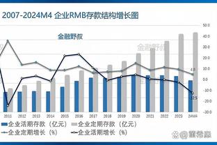 勒米纳：我已经习惯了取得进球，所以我使用了标志性的庆祝动作