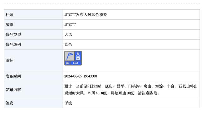 黄蜂主帅：球队的篮球智商很高 今天我们的防守不错